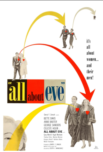 دانلود فیلم همه چیز در مورد ایو 1950 All About Eve