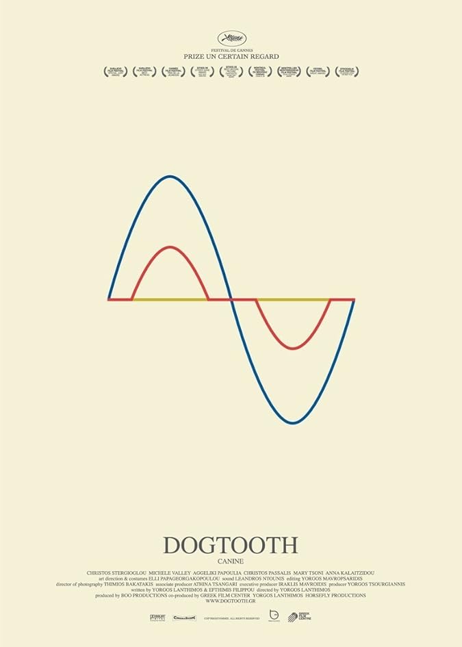 دانلود فیلم دندان نیش Dogtooth 2009